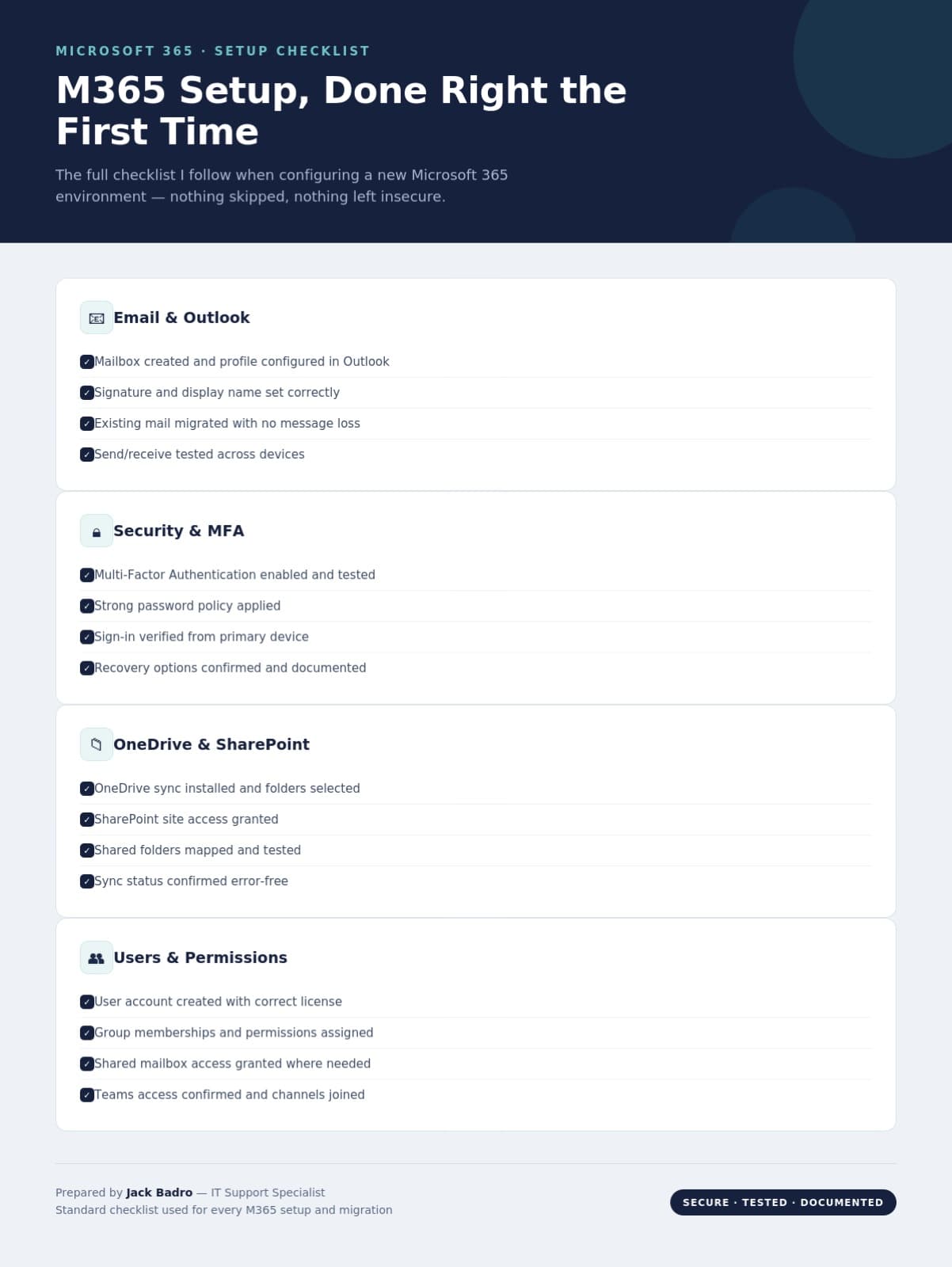 Microsoft 365 Setup, Administration & Email Configuration