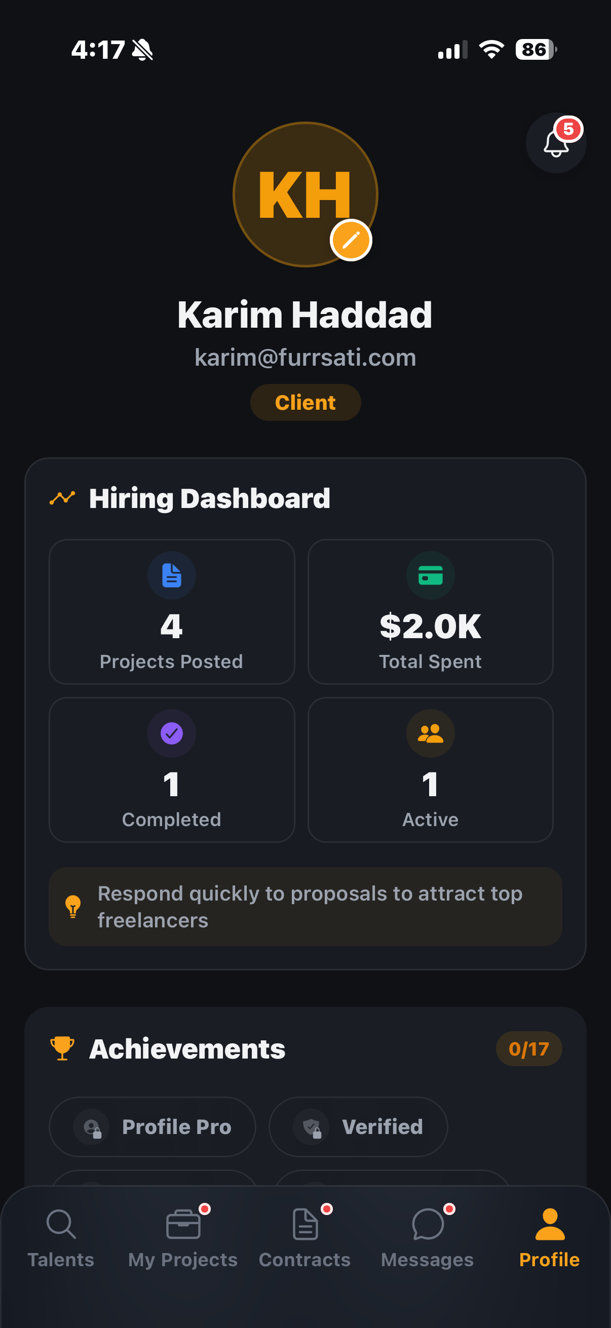 Profil client Furrsati, tableau de bord et statistiques de recrutement